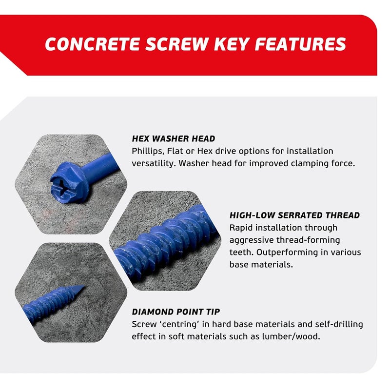 FixMaster 1/4 x 4 Hex Head Blue Concrete Screw Anchors (100 pcs Screw Kit) with one Screwdriver and Drill Bit for Concrete, Masonry, Block, Brick and Wood Fastening - Image 3